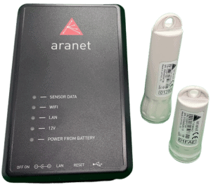 Aranet sensor